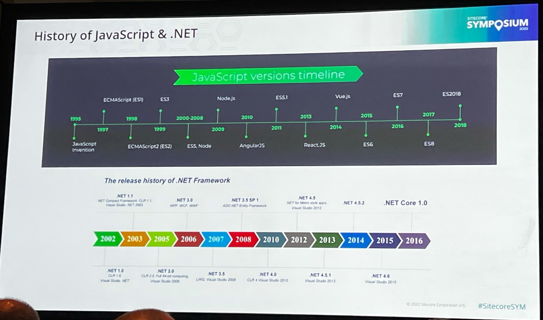 .NET and JS History