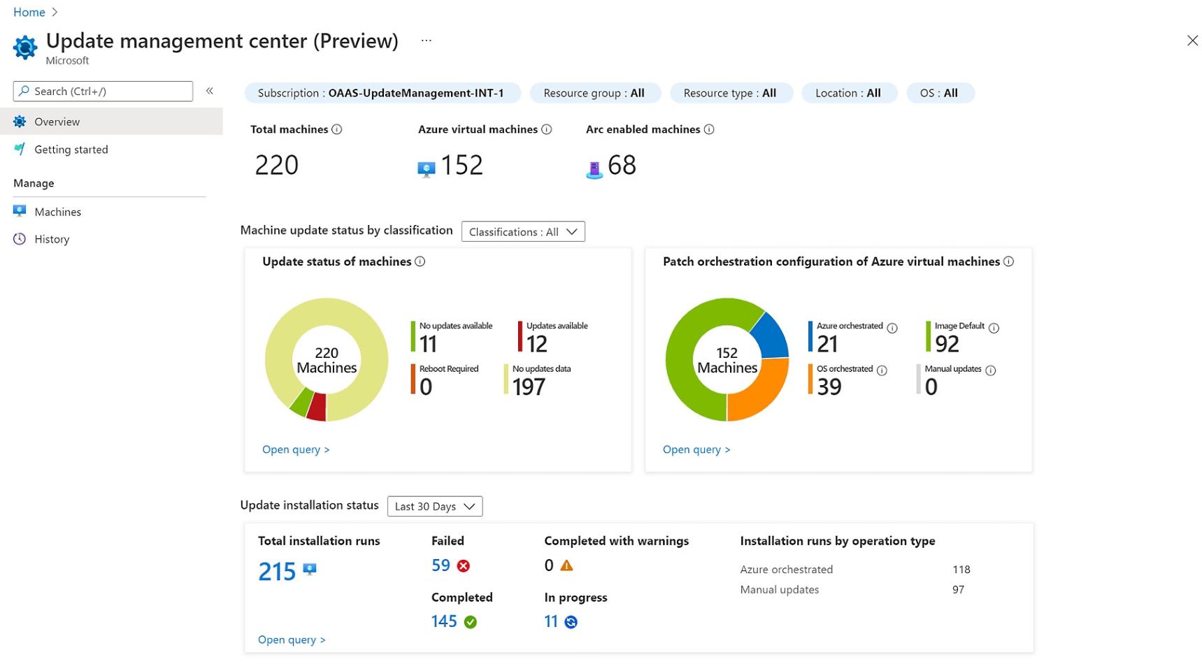 Azure Update Management